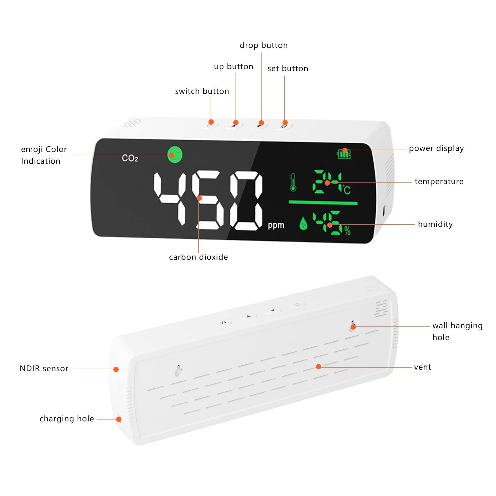 Yiida CO2 Escritorio - Detector dióxido Carbono Montaje en Pared - Medidor CO2 con Sensor NDIR, Calidad del Aire para monitorear el Nivel ppm Humedad