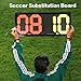 Wrzbest Football Soccer Substitution Board Double Side Display for Change Player and Additional Time Display in Any Teamsport