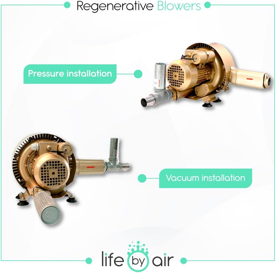 Regenerative Blower EKZ 103-36 | Pressure or Vacuum applications | 61 CFM - 3.6 PSI - 7.4 inHg | Quiet Operation - Lightweight - Oil Free | No Maintenance Required!