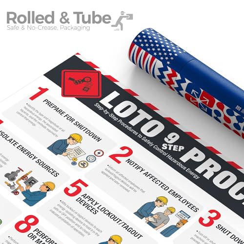 Image of LOTO 9-Step Procedure Poster - OSHA Lockout Tagout Hazardous Energy Control Chart, Step-By-Step LOTO Training Guide for Industrial Safety, Maintenance & OSHA Compliance