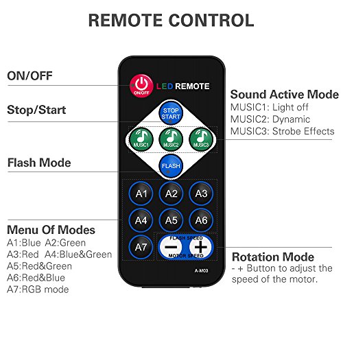 Luci Discoteca, Furado Palco Effetti Luce, Luci