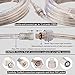Areful LED Rope Lights, 16ft Daylight White Strip Lights with Clear PVC Jacket, Connectable and Flexible, Waterproof for Indoor Outdoor use, 110V Plugin Tape Lighting with High Brightness 3528 LEDs