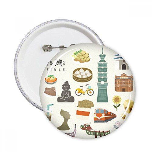 Badge rond Taiwan voyage sur un sac à dos de globe-trotteur multicolore
