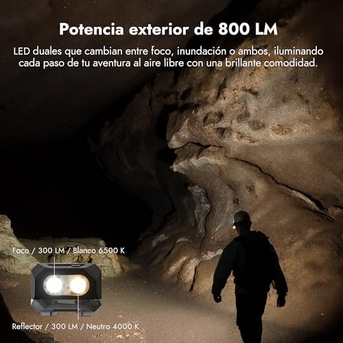 WUBEN H4 Lampe frontale LED rechargeable, 800 lumens, étanche IP68, détecteur de mouvement, 10 modes d'éclairage rouge, idéale pour le camping, la pêche et la randonnée. - 4