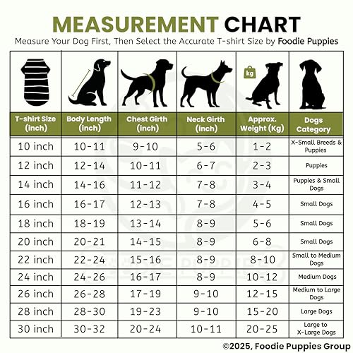 Image of Foodie Puppies Corduroy Line Velvet Pocket T-Shirt Warm Sweater Jacket - (16 inch, Olive & Maroon) for Small Breeds Dogs | Soft, Lightweight Pet Apparel | Stylish, Comfortable, Durable, Stretchable
