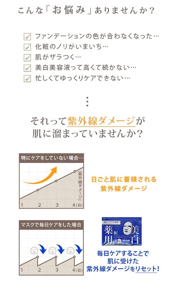 Amazon.co.jp: ＜ MEDISTHE ＞ 薬用 B-HAKU シートマスク (美白) 30枚