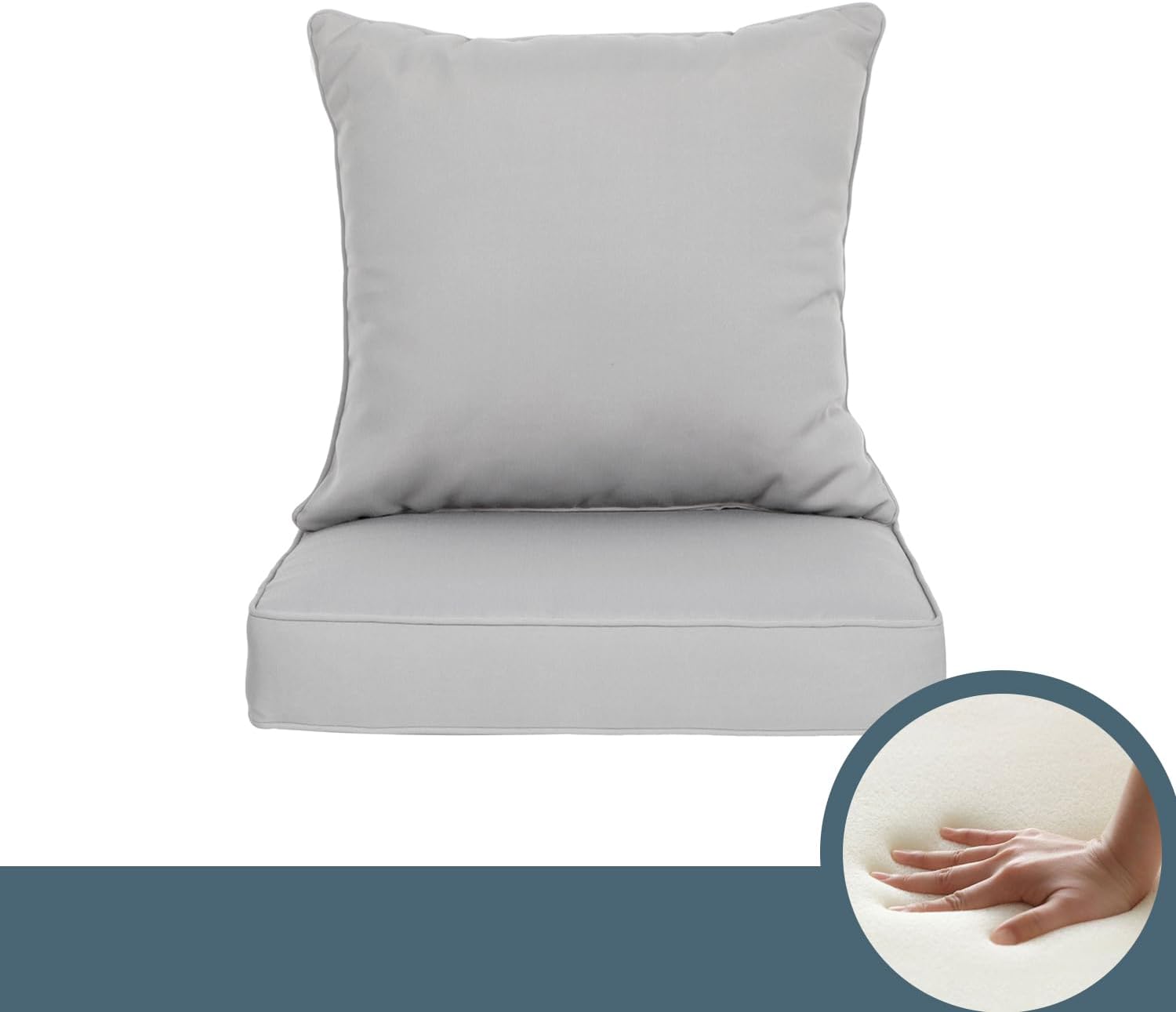 ARTPLAN 2-Piece Deep Seat Cushion Set of 2 with Backrest - Multiple Colors | All-Weather Outdoor Sofa Cushions for Sectionals & Patio Conversation Sets,Grey