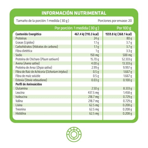 La Mejor Lista de Vegan pro 360 los mejores 5. 12 Imagen adicional