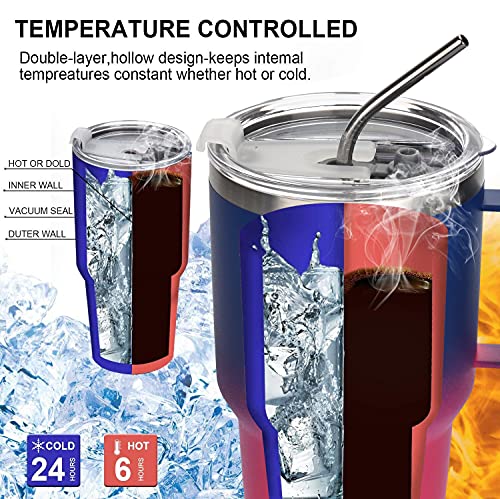 Luoda 30 Oz Mug Tumbler - Stainless Steel Double Wall Vacuum Insulated Travel Mug With Handle,Lid And 2 Straw,Keep Drinks Cold/Hot,Sweat Proof Body (Dream Blue) #TOP1