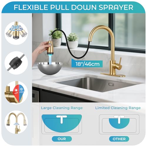 Image of LED Kitchen Faucet with Pull Down Sprayer - Brushed Gold Single Handle Kitchen Faucets, High Arc Stainless Steel Pull Out Kitchen Sink Faucet with Deck for RV Laundry Farmhouse Bar