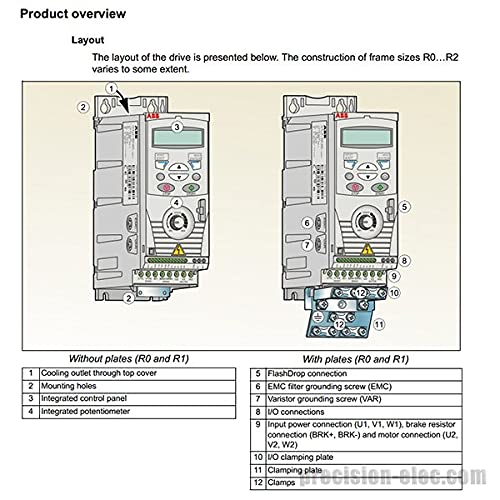 Layout of ABB ACS150 VFD frame sizes R0 and R1