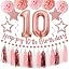 Pink Rose Gold 10th