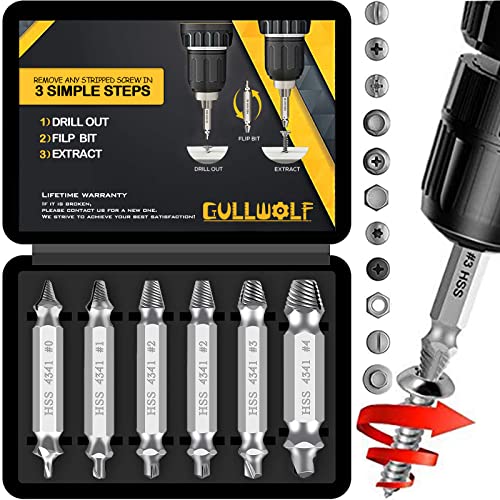Find The Best Tool For Stripped Screws Reviews & Comparison Katynel