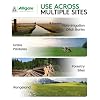 ALLIGARE - Triclopyr Herbicide 4 EC Selective Weed Killer for Woody Plants, Brush for Forestry, Pastures, Rights-of-Way, Wetlands & Industrial Sites - Compare to Garlon 4 & Remedy - 1 Quart