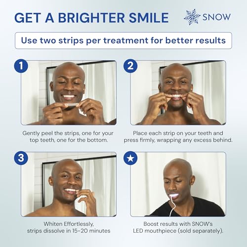 Image of SNOW Teeth Whitening Strips 14 Count | Dissolving Formula with Hydrogen Peroxide and Hydroxyapatite | for Coffee Wine and Tea Stains | No Peel No Rinse | Fluoride Free