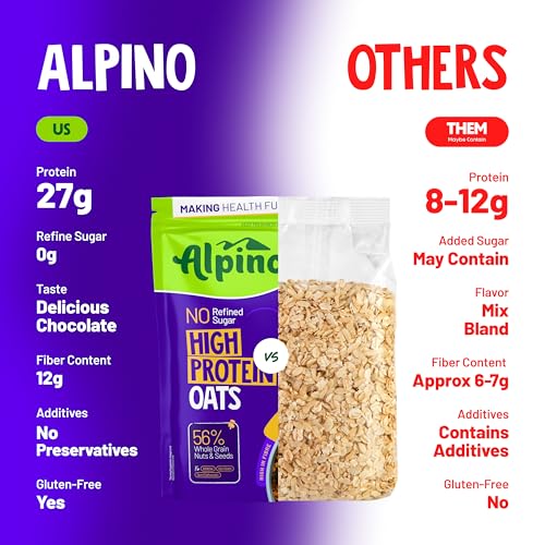 Image of ALPINO 27% High Protein Oats Dark Chocolate 2 kg - Rolled Oats, Protein Blend, Jaggery Powder, Cocoa Powder, Nuts & Seeds - 27g Protein, Source of Dietary Fibre & Healthy Fats, No Refined Sugar & Salt