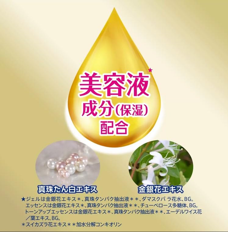 Amazon.co.jp: ニベア UV ディープ プロテクト&ケア ジェル SPF50+