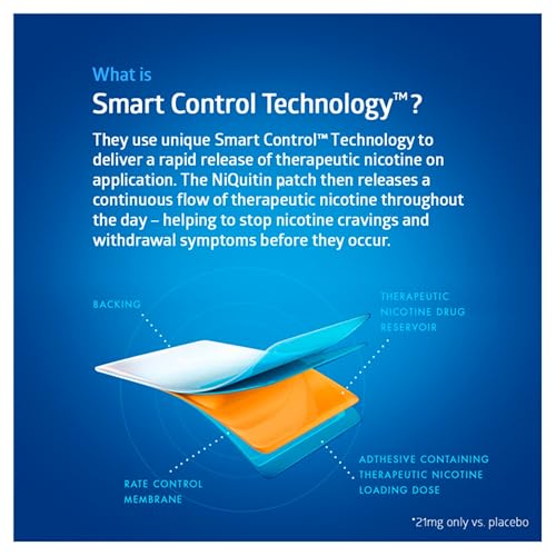 NiQuitin 14 mg Nicotine Patch - Step 2 - Stop Smoking Aid Therapy - 14 Clear Patches for 2 Weeks Treatment - 24h Craving Control - Invisible Nicotine Patches,14 Count (Pack of 1) - 4