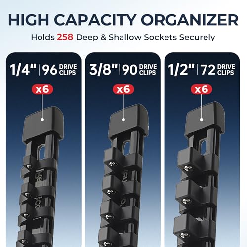 Image of Reniteco 18-Pack Socket Organizer Set, 1 /4 inch x 96 3 /8 inch x 90 1 /2 inch x 72 Clips | 258 Clip Capacity, Havy-Duty ABS Socket Rails, Removable Clips, Drive Socket Storage, Toolbox Drawer or Wall Mount