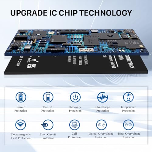Conqto 1 Pack Battery For Ps4 Controller, (4000Mah) 2024 Upgrade High Capacity Battery Replacement For Sony Ps4 Pro/Slim, Playstation 4 Controller Cuh-Zct2U Cuh-Zct1E Cuh-Zct1U Cuh-Zct1H With Repair Tool Kit thumb #2