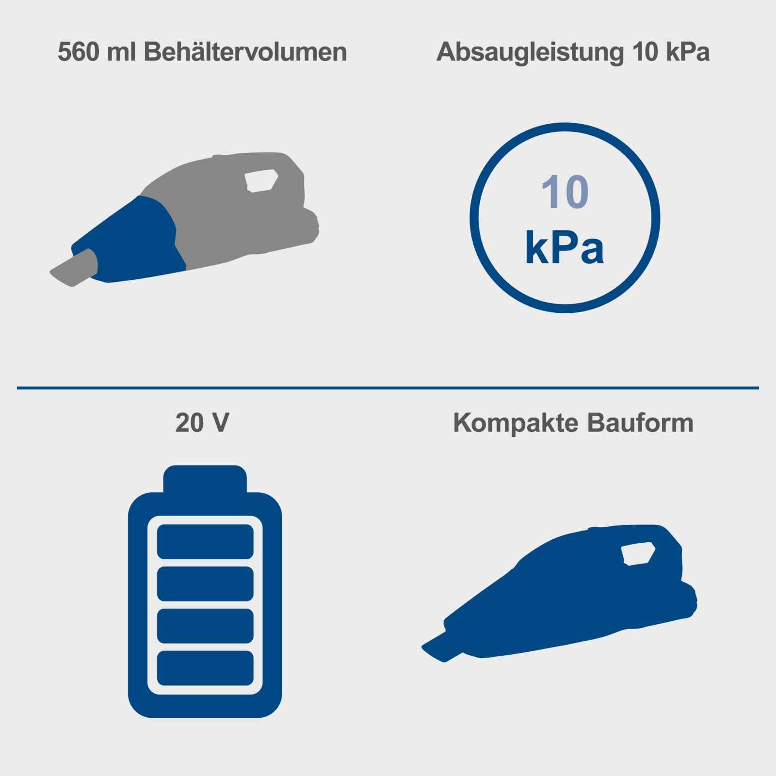 Scheppach Aspiradora de mano con batería C-HVC150-X, potencia de aspiración de 10 kPa, depósito de 560 ml, con 3 boquillas y tubos de extensión, serie 20 V-IXES, sin batería ni cargador