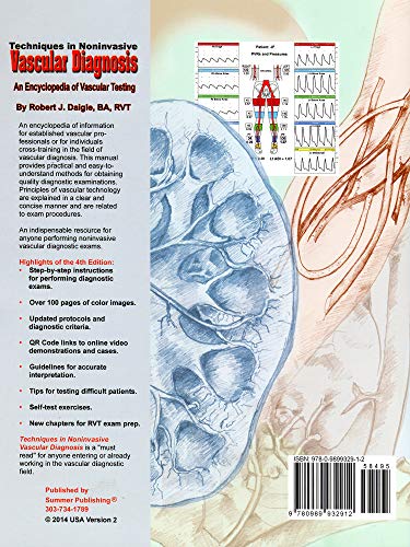 Techniques In Noninvasive Vascular Diagnosis: An Encyclopedia Of Vascular Testing #TOP1