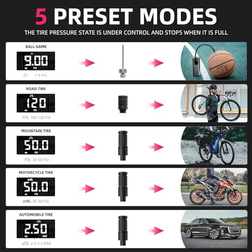 Image of ROCKBROS Air Pump Portable Cordless Tire Inflator 150 PSI 2600mAh Battery Powered Air Compressor with Tire Pressure Gauge for Car,Bicycle, Motorcycle, Ball and More