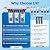 Whole House Water Filter System, 3 Stage Whole Home Water Softener System, Reduces Chlorine, Taste,Iron,Scale,Lead with Heavy Metal and Anti-Scale Filter, Includes 3 Sets Filters (2 Years use), 3/4”