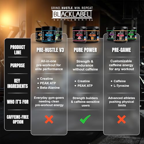 Image of Blacklabel Supplements PRE-Game Pre Workout Powder, Sour Apple (40 Servings) - NSF Certified for Sport - Customizable 150mg Caffeine for Energy and Focus - Low-Stimulant Pre Workout for Men and Women