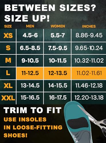 Image of CRUVHEAL 220+ lbs Plantar Fasciitis High Arch Support Insoles Men Women - Orthotic Shoe Inserts - Boot Work Shoe Insole (L, Blue)
