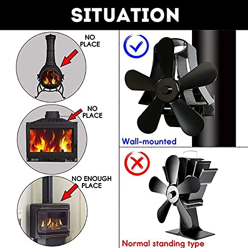 DHWWXDL Ventilador de lareira de 5 lâminas, ventilador de fogão alimentado a calor tamanho mini, ven