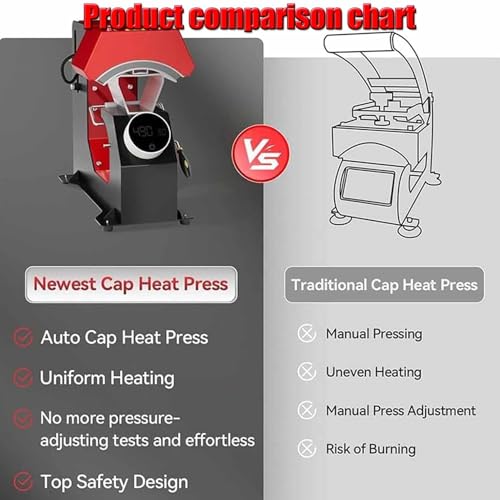 Heat Press Cap Hat Sublimation Machine miniatura 7