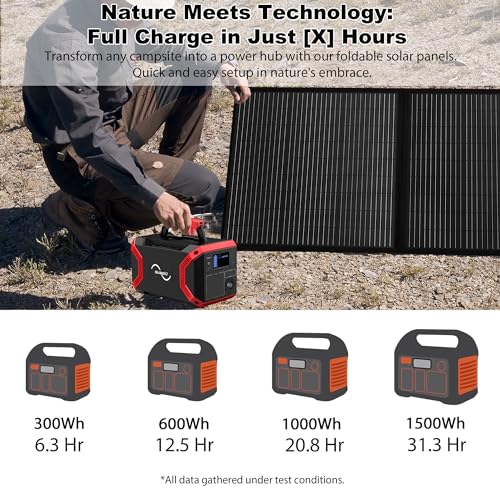 Sunsul 100W FOLDABLE SOLAR PANELSS Portable 100 Watt 12V Foldable Solar Panel thumb #3
