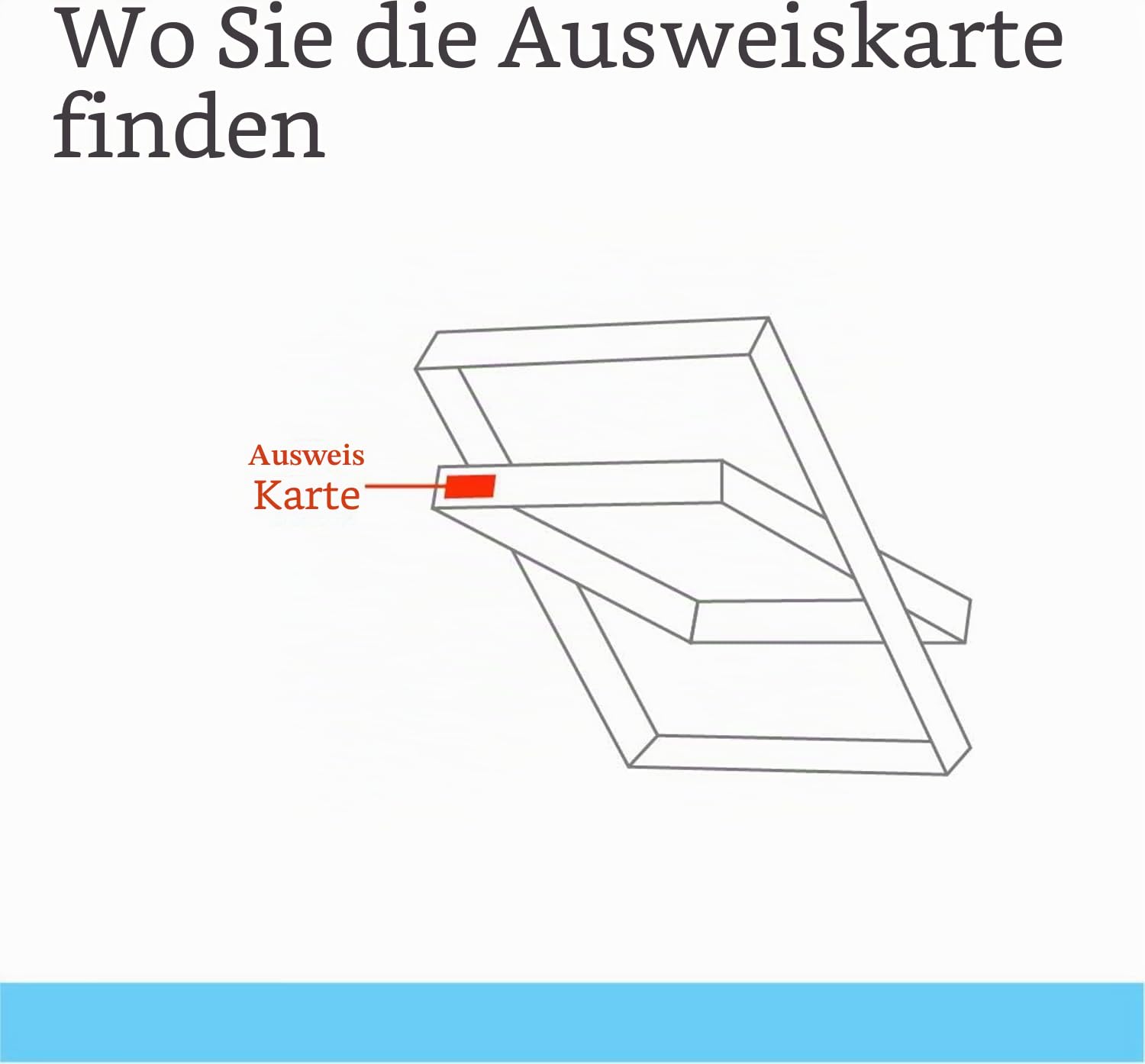für Dakstra und Rooflite Dachfenster, Verdunkelungsrollo, Fenstercode F6A, Stein