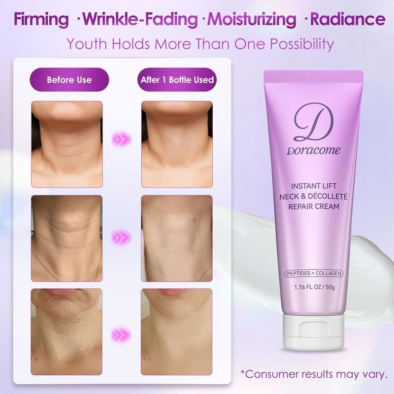 Neck Cream for Tightening Sagging Skin - Retinol, Hyaluronic Acid Anti-Aging Face Moisturizer; Wrinkle Smoother for Women & Men for a Smoother, Younger Look on Face and Neck-Vintage Purple