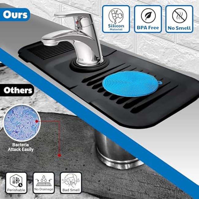 Draining Mat for Kitchen Sink, 14.5 x 5.5 Inches With 5¡ã Slope Silicone Splash Guard, Protects Sinks from Splashing, Dish Soap Dispenser & Sponge Holder Mat Behind Faucet