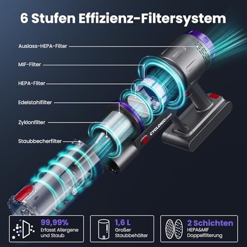 Circlio Akku Staubsauger, 600W/58000Pa/75Min, Laufzeit Staubsauger Kabellos mit Smart LED Display und Ladestation, Selbststehender Akkusauger mit Antitanglebürste für Teppich, Hartboden und Tierhaare