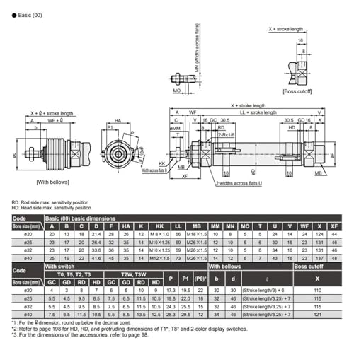 Microcilindro CMK2-CC-32 de alta precisión mini cilindro industrial resistente de doble efecto 6