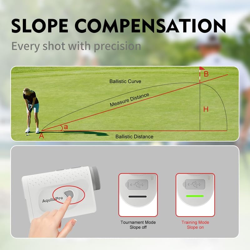 AquilaPro N1 Golf Rangefinder with Slope, 1000 Yards, Rangefinder Golf, 0.5 Yard Accuracy, 7X Magnification, Flag Lock Vibration, Rechargeable Golf Range Finder
