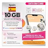 Love Mobile Data Only Sim Card - International Multi-Network 4G/5G Prepaid Pay As You Go Data Sim for Mobile Phones, WiFi Routers, & More, UK & Spain - 10GB for 60 Days
