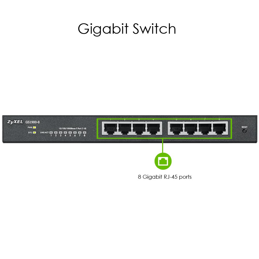 Zyxel 8-portowy przełącznik Gigabit | Smart Managed | montaż na biurku/stelażu i konstrukcja bez wentylatora | VLAN, IGMP, QoS [GS1900-8] | 8x GbE RJ-45 Porty, Bezwentylatorowy, VLAN, QoS, IGMP Snooping, Link Aggregation, Zestaw do Montażu Naściennego w K