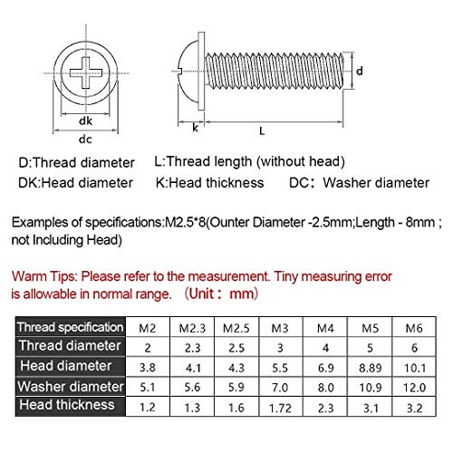 BOZONLI Flanged Head Button Machine Screws Bolts, Stainless Steel Phillips Head Screw Fasteners, M4*6mm,30 pcs - Image 3