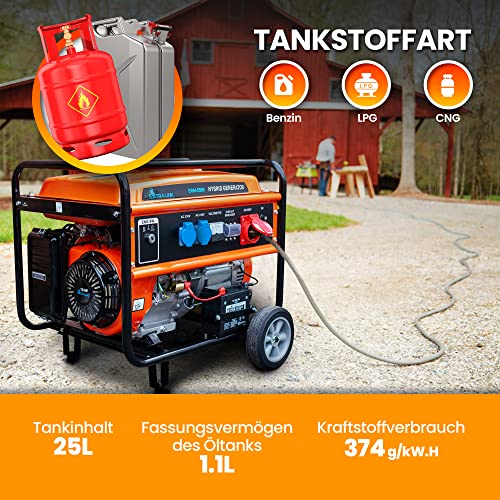 Extralink Stromerzeuger 5500W Benzin/GAS | Notstromaggregat mit 188F-Motor, reinem Sinus, 2× 230 V...