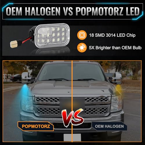 Lámpara LED Ice Blue para Espejo Lateral 2 Pcs miniatura 2
