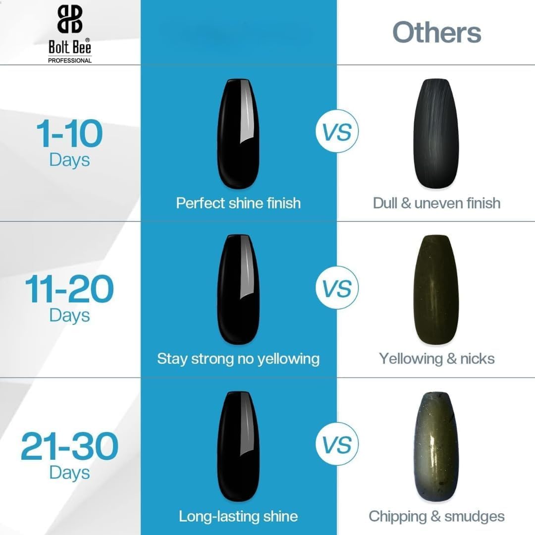 Bolt Bee No Wipe Top Coat for Acyralic and Gel Nail Polish, 15ml, Upgraded Formula, Long-Lasting, Soak Off, LED Nail Lamp Compatible, DIY Home and Salon Use (NO WIPE TOP COAT) 1