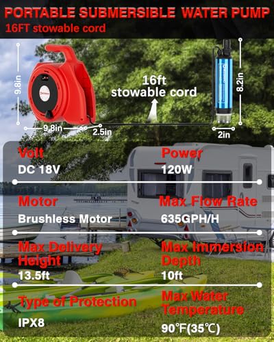 Image of Uniqwamo Portable Transfer Pump Compatible For Milwaukee 18V Battery, 635GPH, 120W Battery Powered Water Pump, Submersible Water Pump for Garden, Camping, Kiddie Pool, Fish Tank(No Battery)
