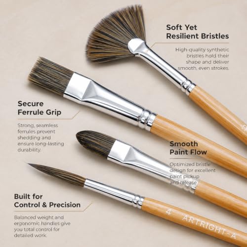 Image of Mix Artist Paintbrush Set of 4, Premium Professional Brush for Acrylic, Watercolor & Gouache Painting, Multi-Purpose Brushes for Beginners & Professionals (Round 6, Flat 5, Fan 3, Filbert 4)