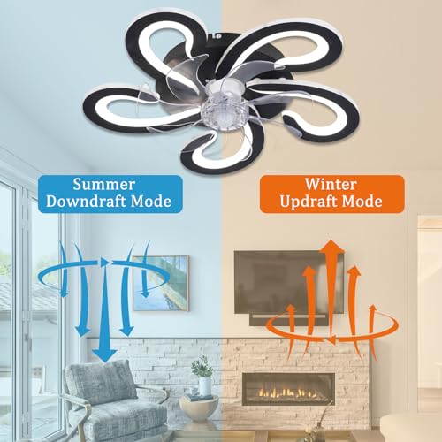 Ventilateur de plafond moderne LED avec variateur et télécommande - 4
