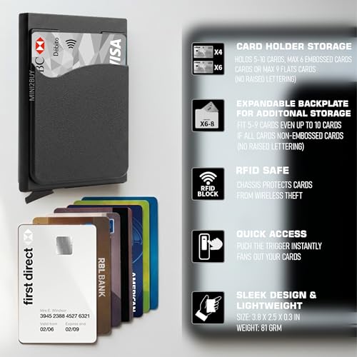 Image of Mini2buy Unisex Minimalist Aluminium Pocket Slot Upto 5-9 Cards for Credit | Debit | ATM | Business Visiting RFID Blocking (Mechanical Automatic Quick Access Button) Corporate Gift (Popup Black)