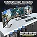 4K144Hz HDMI + 2 Displayport KVM Switch 3 Monitors 4 Computers 8K KVM Switches Triple Monitor for Four Computer Share 3 Display and Four USB 3.0 Ports Support Extended/Copy Mode with Infrared Remote